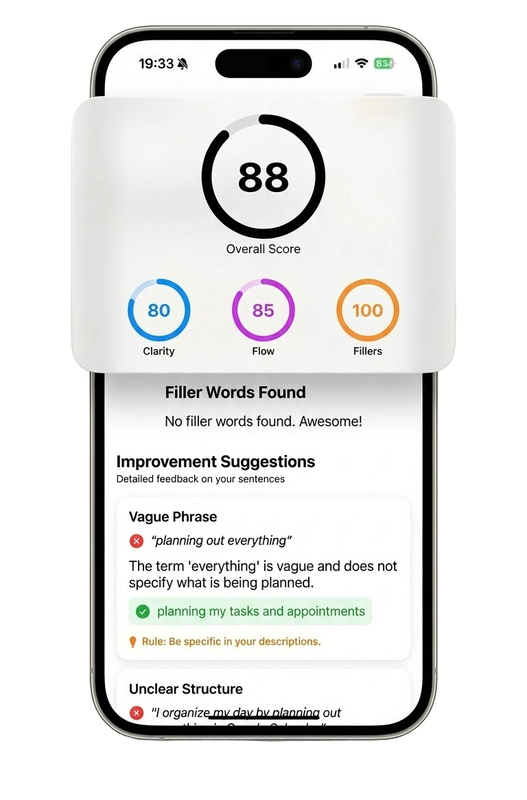 Score Analysis Screen